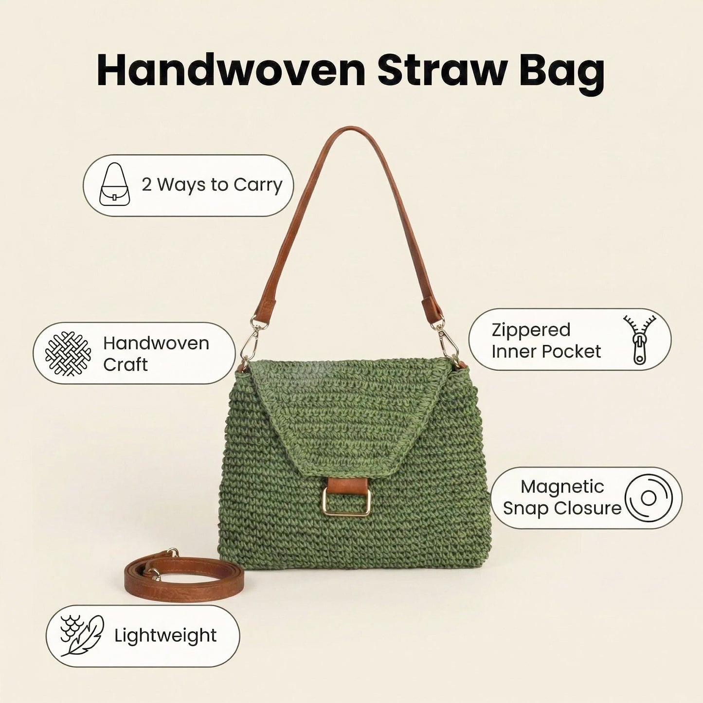 Eiyye Woven Straw Shoulder Bag for Women Crochet Boho Handbag with Zipper Closure & 2 Straps Lightweight Summer Beach Tote Purse for Travel Daily Use