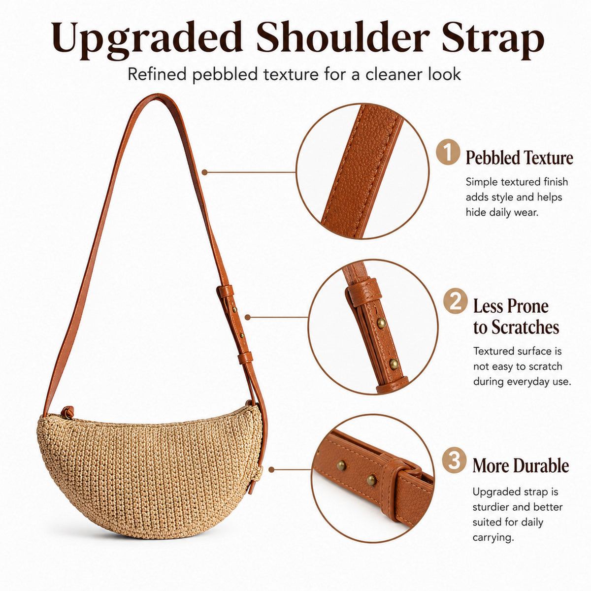 Crossbody Bag with a textured adjustable strap designed for durability and everyday style
